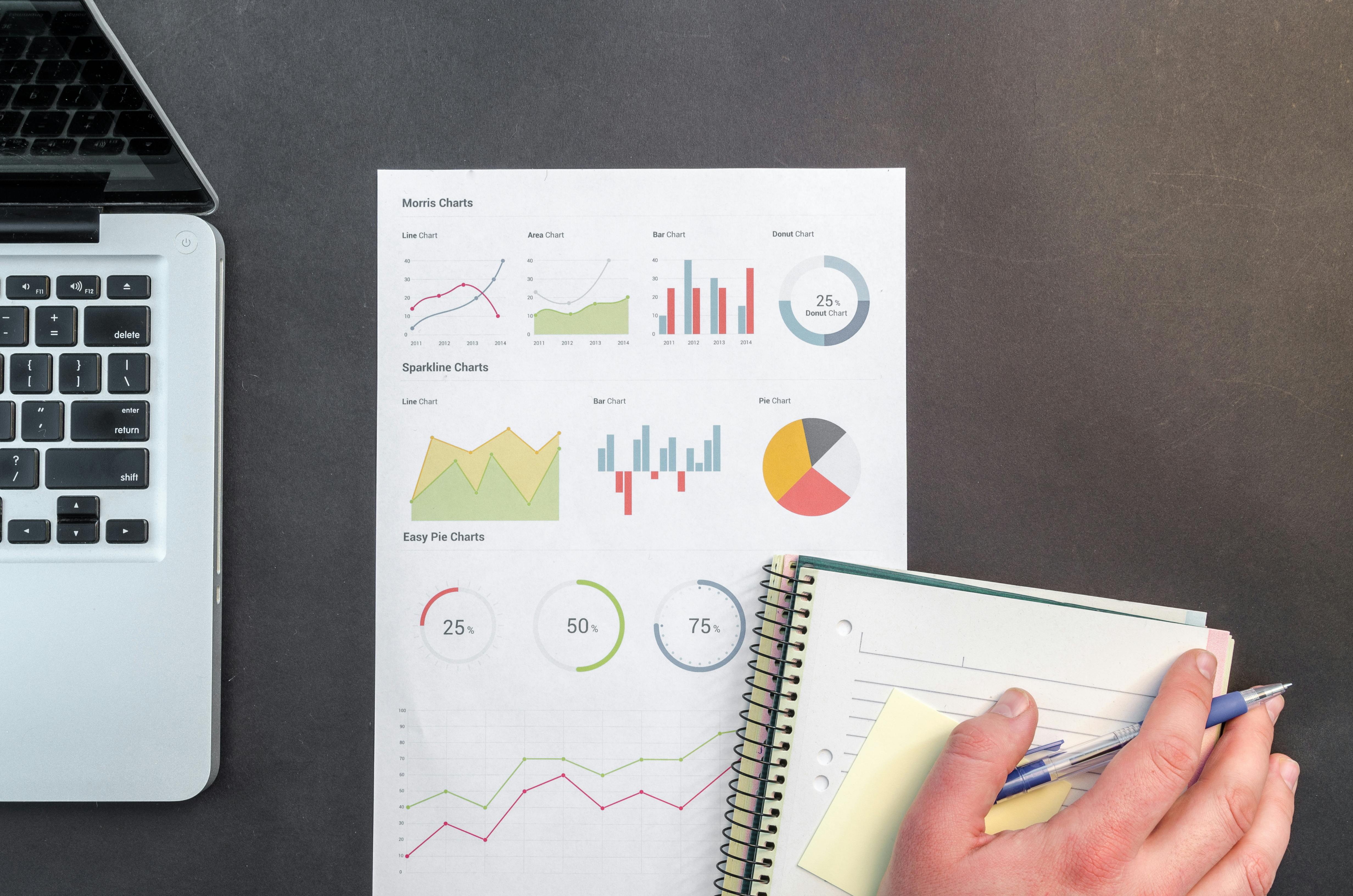 DIY-Marktforschung: Der Schlüssel zu kosteneffizienten Innovationen