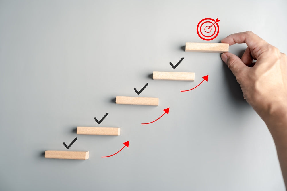 Brauchen Unternehmen wirklich OKRs? So steuern Teams ihre Ziele erfolgreich – und warum wir auf die Big 5 setzen